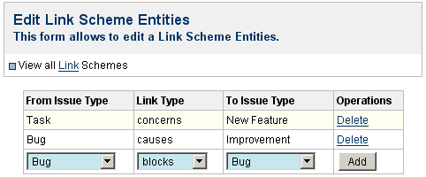 Edit Link Scheme